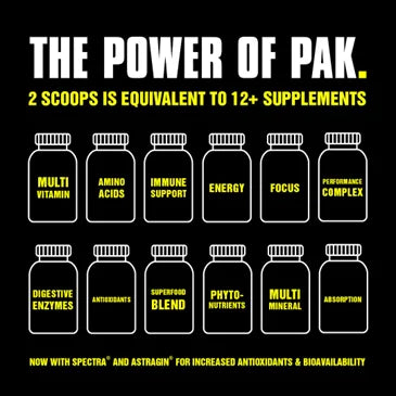 Animal Pak Polvo 44 Servicios Universal