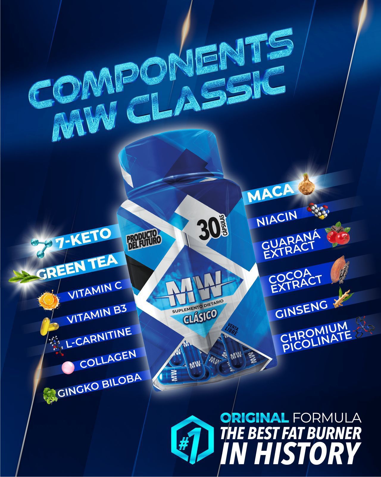 Quemador MW Classic - ELITE NUTRITION