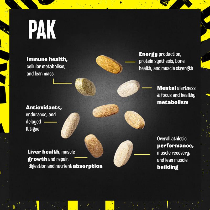 Multivitaminicos AnimalPack