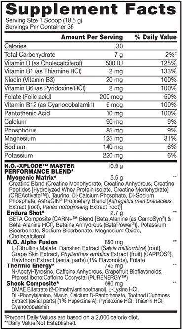 NO Xplode Tabla Nutricional