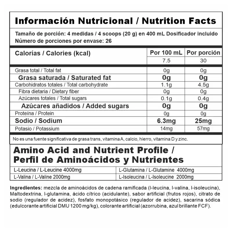 Nitro Shock Nutramerican Tabla