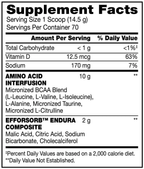 Tabla Nutricional Amino X 70