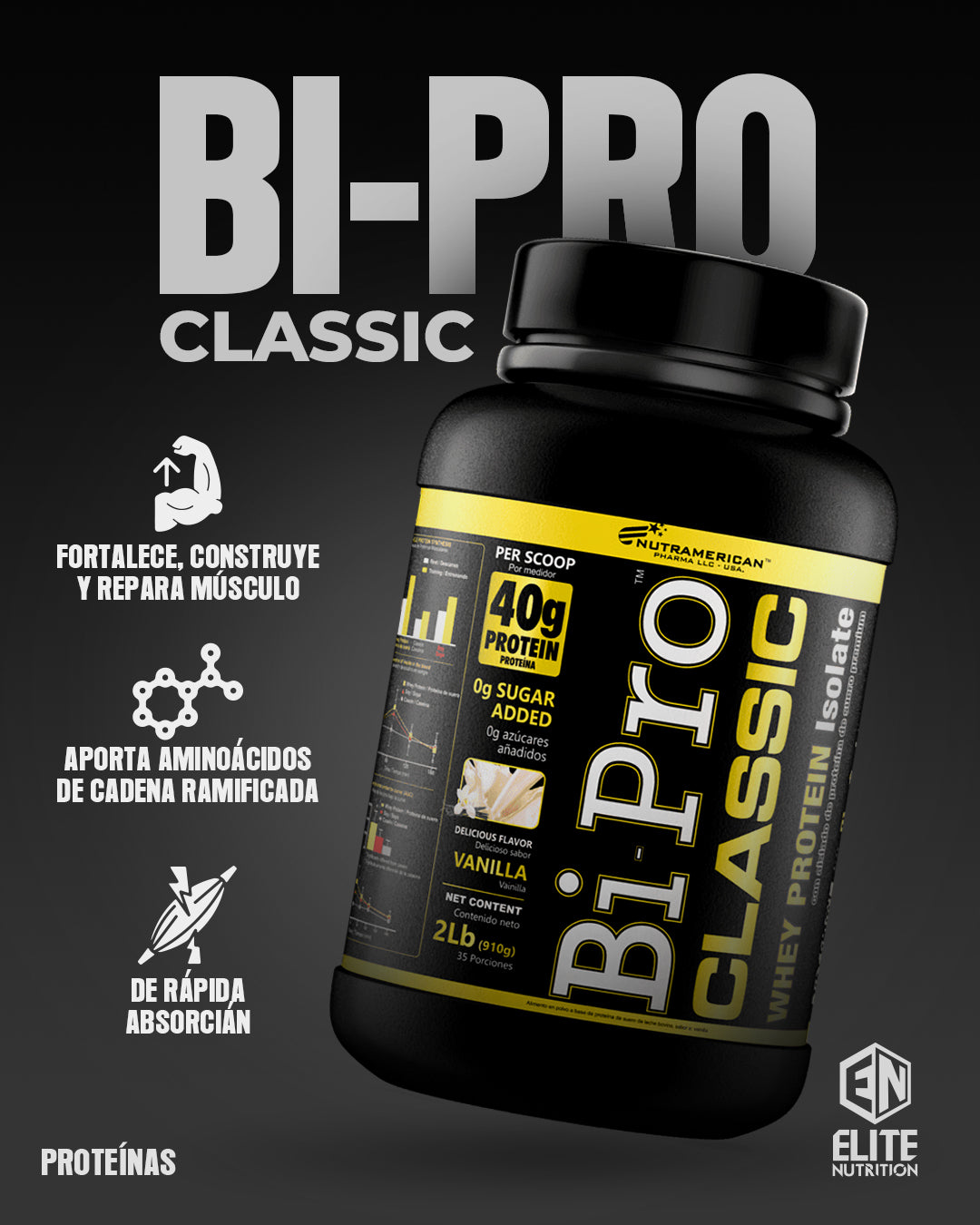 Bi Pro Classic 2 Lb