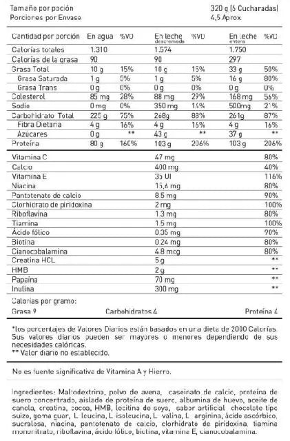 TNT Mega Mass Gainer 3 Lb - ELITE NUTRITION